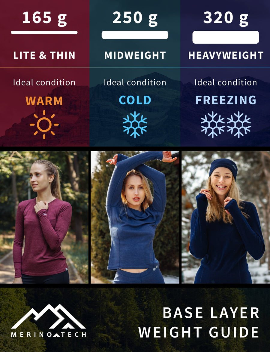 Women's Merino Half Zip Long Sleeve 250 Windsor Blue